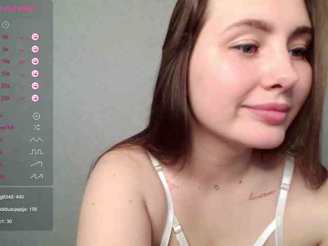 SweetySonya webcam