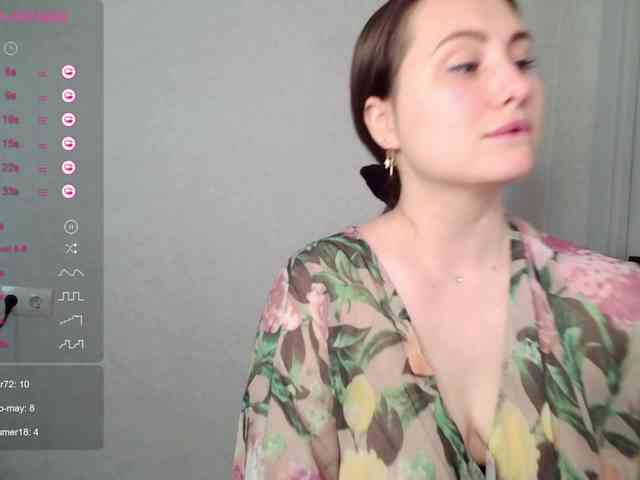 SweetySonya webcam