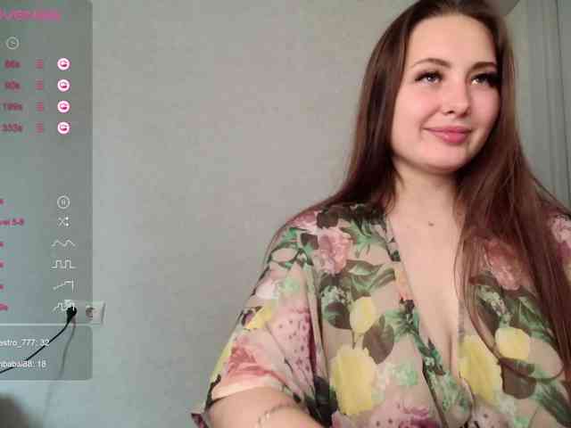 SweetySonya webcam