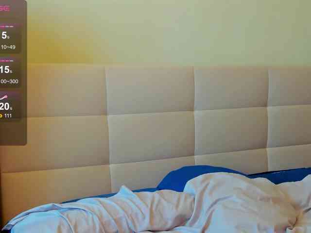 SilasCoraline webcam