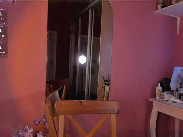 CarolineLovers's BongaCams show and profile