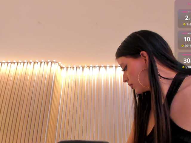 ValeriaRivera1 on BongaCams 