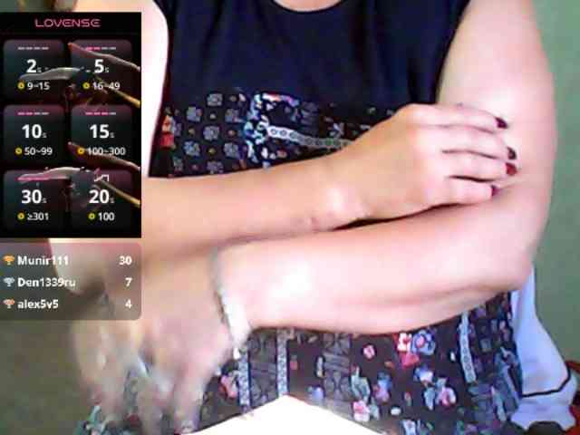 HelenaGloss webcam