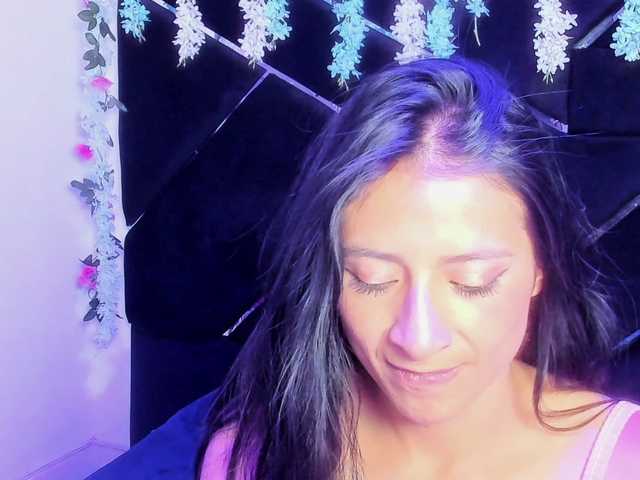 SharlotRodriguez's BongaCams show and profile