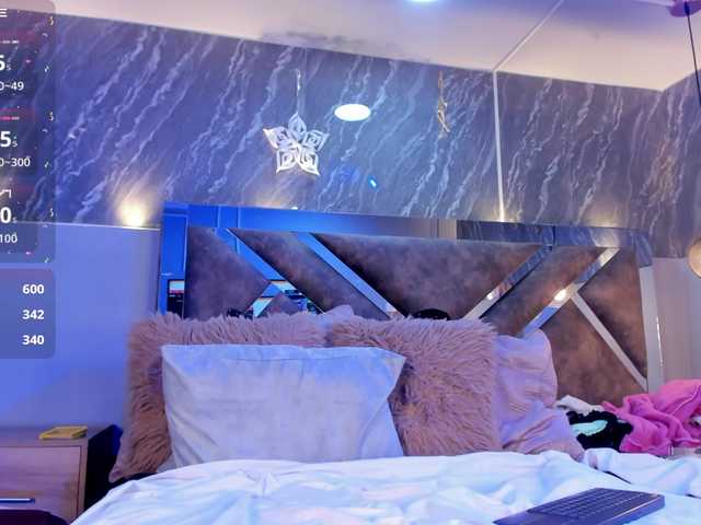 AnnieSanz's BongaCams show and profile