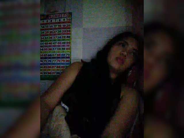 XXhornywetprincess99XX's BongaCams show and profile