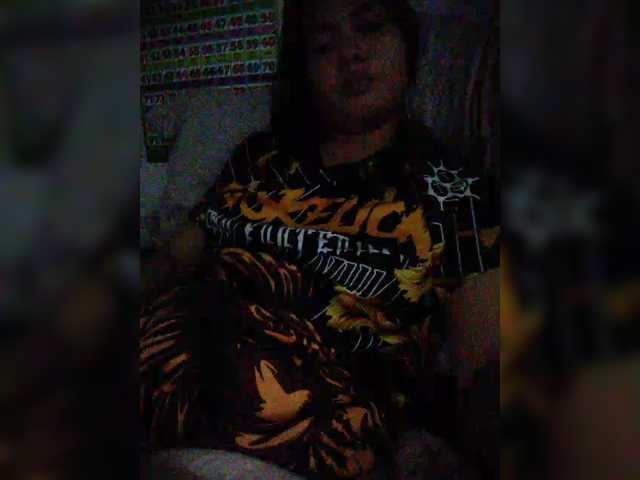 XXhornywetprincess99XX's BongaCams show and profile