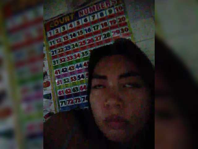 XXhornywetprincess99XX's BongaCams show and profile