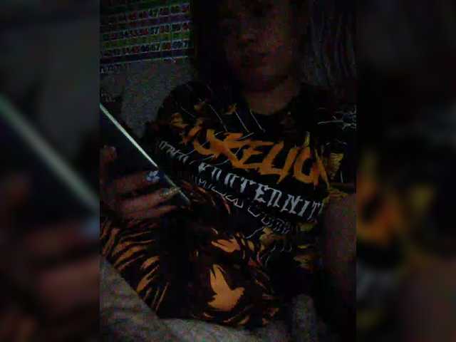 XXhornywetprincess99XX's BongaCams show and profile