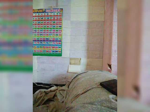 XXhornywetprincess99XX's BongaCams show and profile