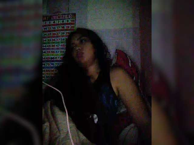 XXhornywetprincess99XX's BongaCams show and profile