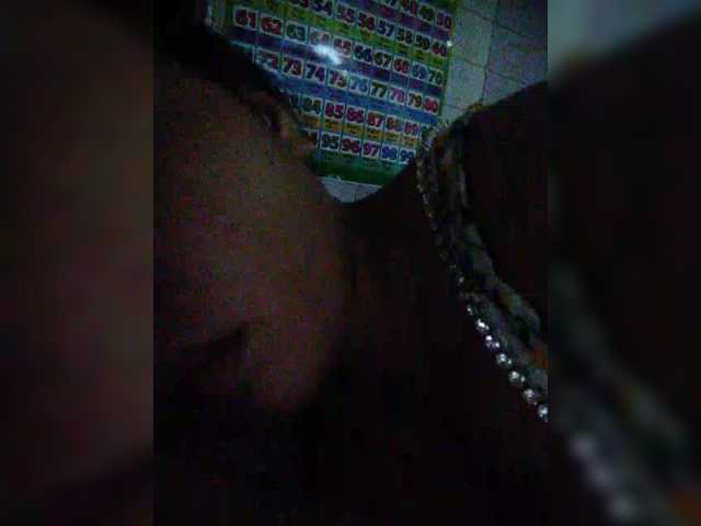 XXhornywetprincess99XX's BongaCams show and profile