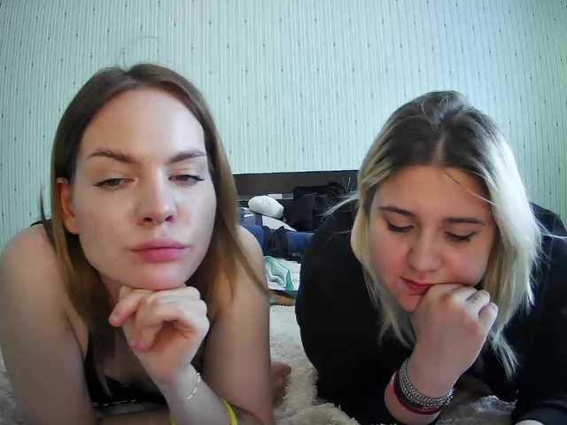 DoubleChris Live Cam and Statistics on UnifiedCams