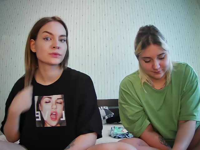 DoubleChris live cam and statistics on UnifiedCams