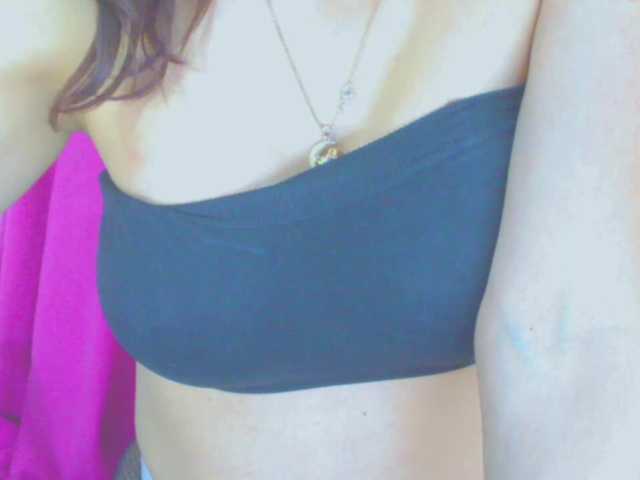 Profile and Statistics for luna00a on BongaCams