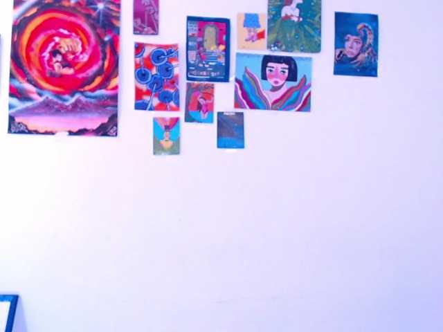 Profile and Statistics for Callmebluee on BongaCams