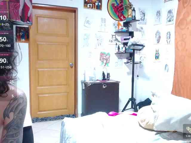 Tiffanysexxxy webcam
