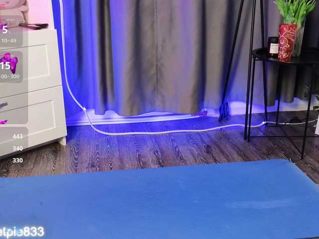 SweetPie's BongaCams show and profile