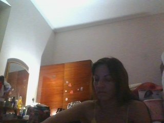 sweetcandy1 Porn Show
