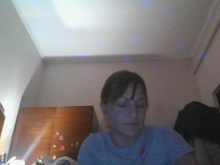 sweetcandy1 Porn Show