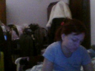 sweetcandy1 Porn Show