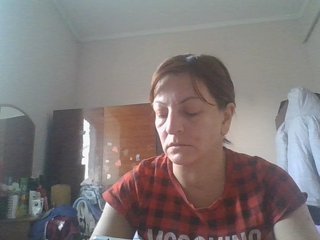 sweetcandy1 Porn Show