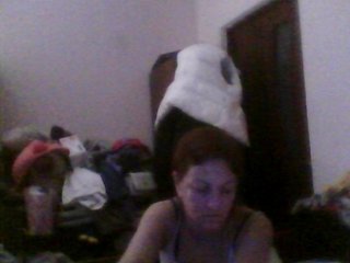 sweetcandy1 Porn Show