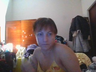 sweetcandy1 Porn Show