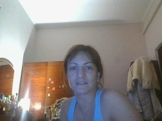 sweetcandy1 Porn Show