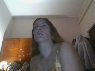 sweetcandy1 Porn Show