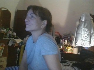 sweetcandy1 Porn Show