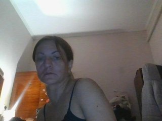 sweetcandy1 Porn Show