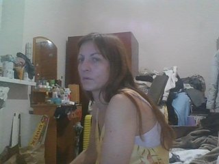 sweetcandy1 Porn Show