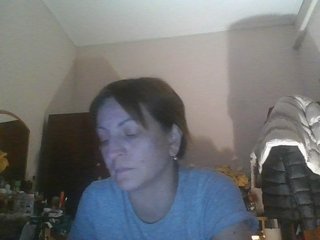 sweetcandy1 Porn Show