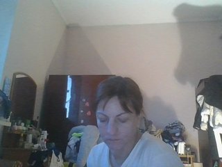 sweetcandy1 Porn Show