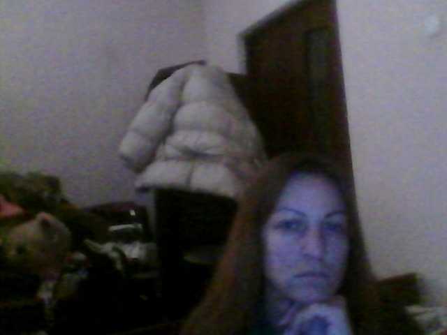 Profile and Statistics for sweetcandy1 on BongaCams