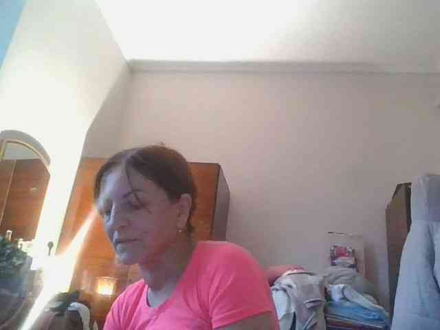 sweetcandy1 webcam