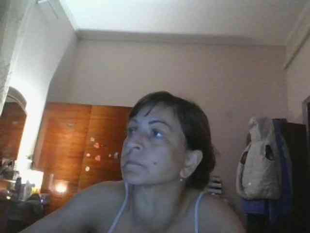 sweetcandy1 webcam