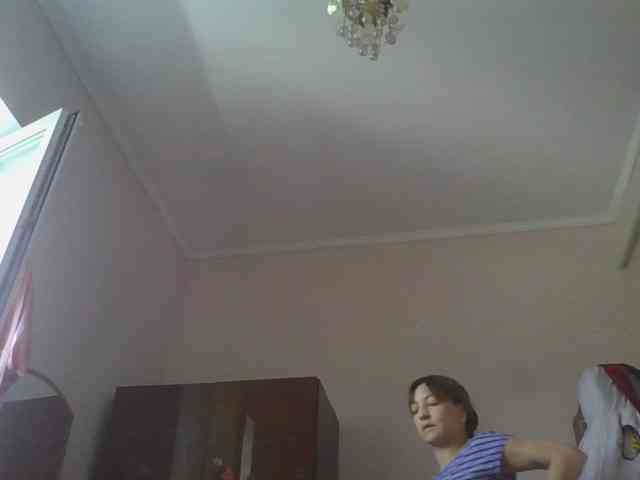 sweetcandy1 webcam