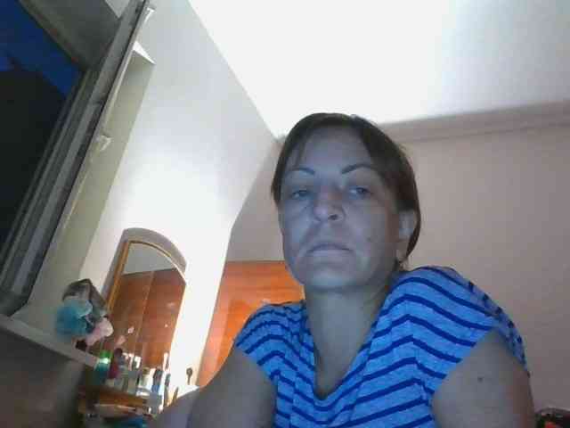 sweetcandy1 webcam