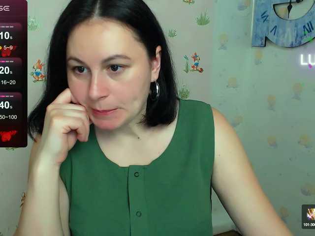 MariaSweety Porn
