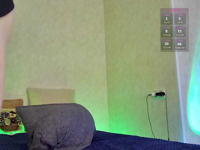 Rosea's BongaCams show and profile