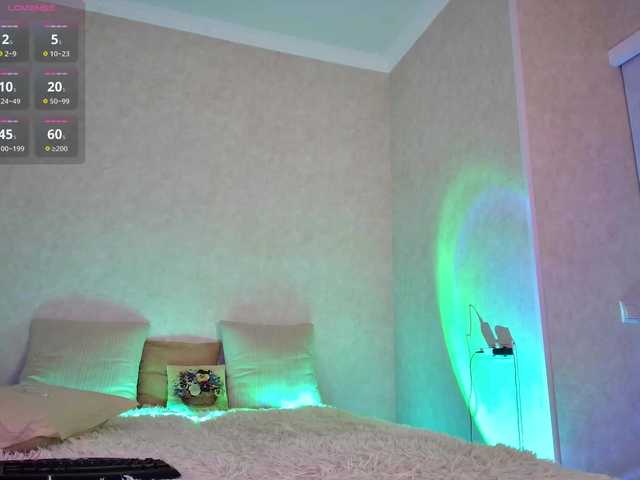 Rosea's BongaCams show and profile