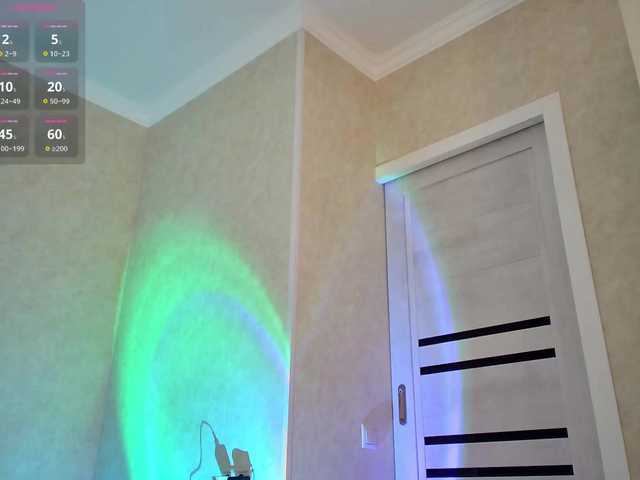 Rosea's BongaCams show and profile