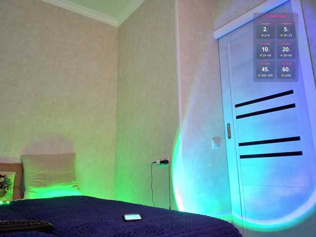 Rosea's BongaCams show and profile