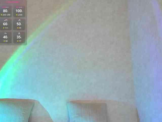 Rosea webcam