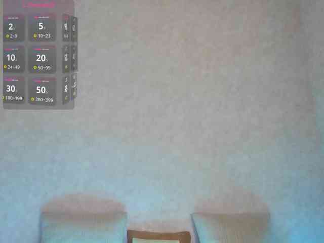 Rosea webcam
