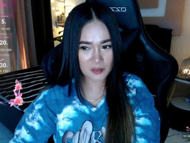 Preview of adriannafowler