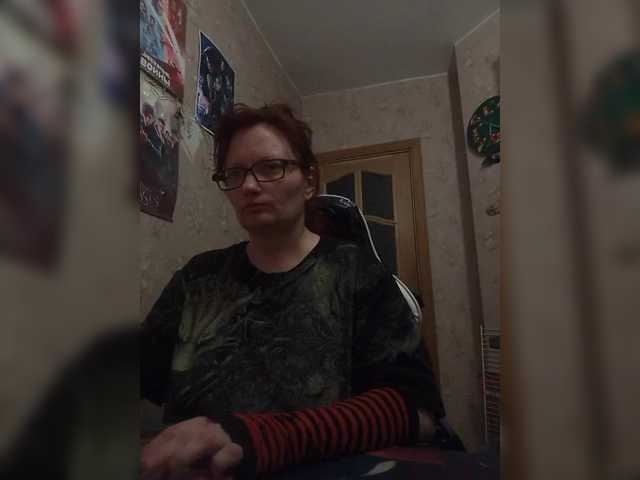 Profile and Statistics for Lintu1 on BongaCams