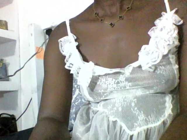 Profile and Statistics for Lanesra on BongaCams